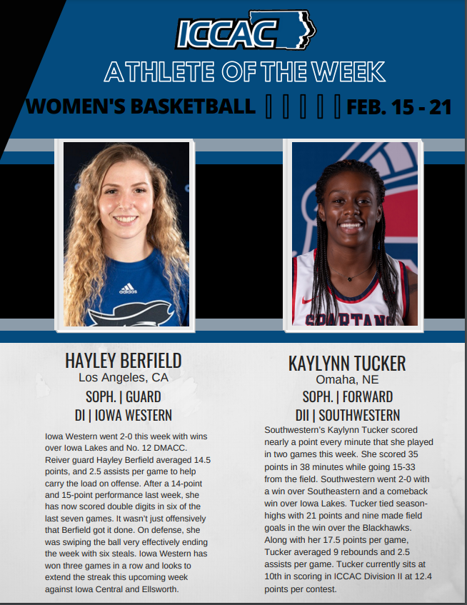 Tucker Earns ICCAC Athlete of the Week