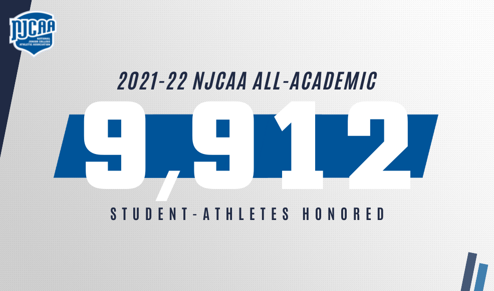 NJCAA Releases Academic Honors