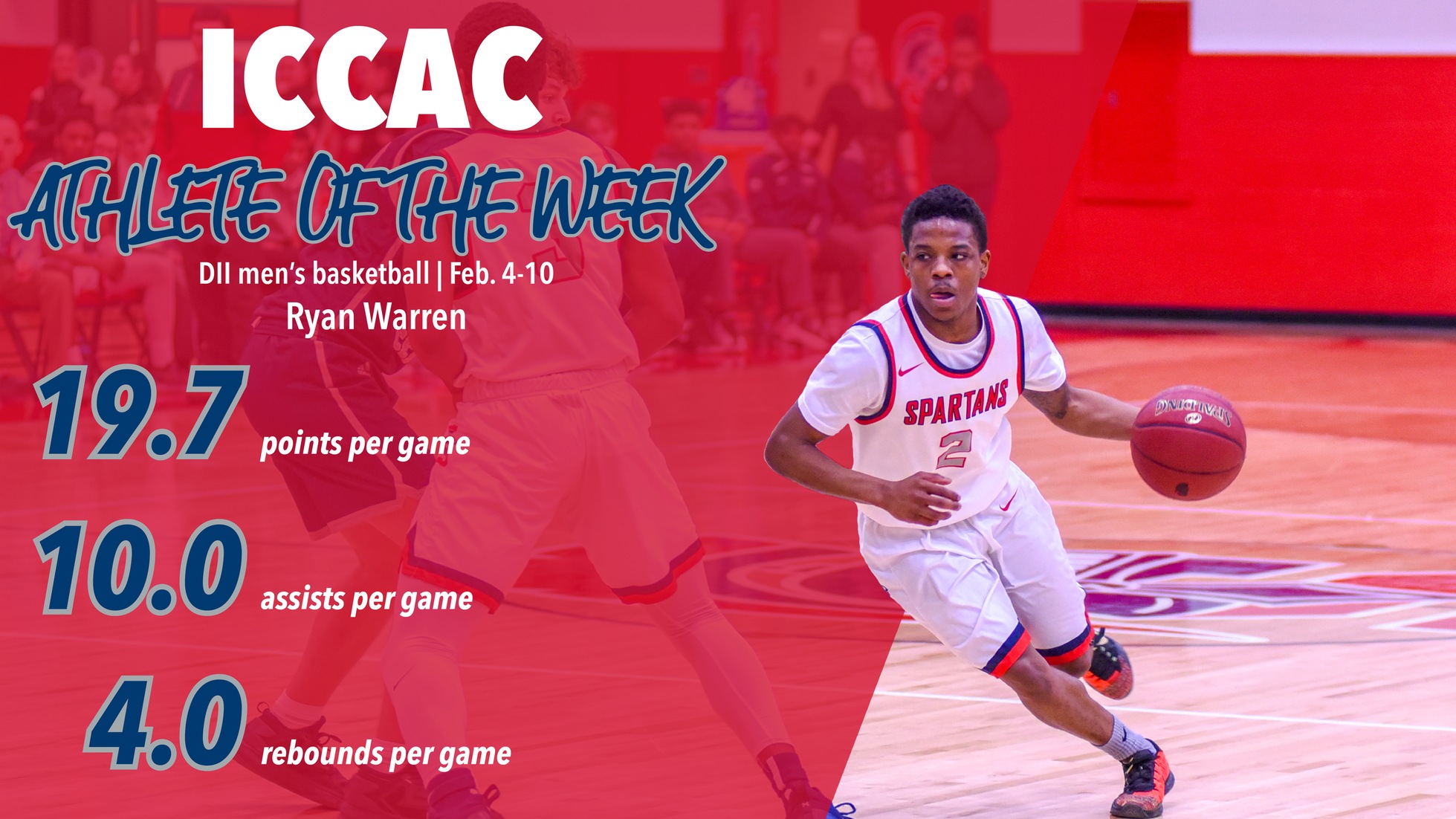 Southwestern sophomore Ryan Warren averaged 19.7 points, 10.0 assists and 4.0 rebounds per game over three games to earn ICCAC athlete of the week honors for DII men's basketball for the week of Feb. 4-10.