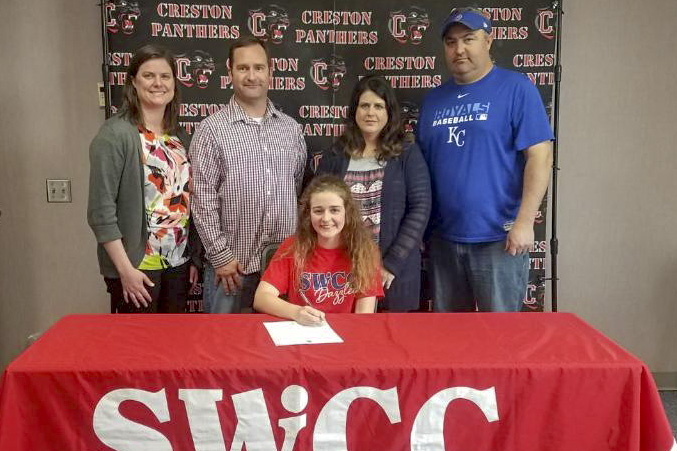 Sadie Green signs her letter of intent to join the Southwestern Dazzlers for the 2019-20 season.