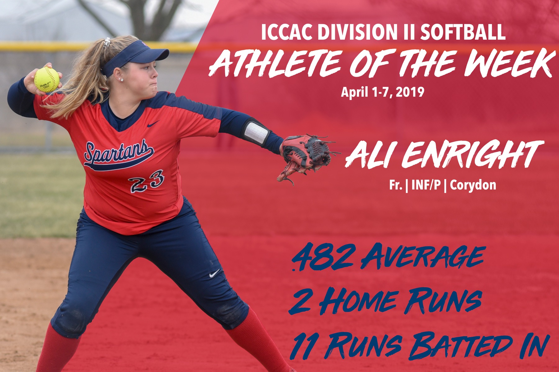 Southwestern freshman Ali Enright was named the ICCAC Division II Softball Athlete of the Week for the week of April 1-7.