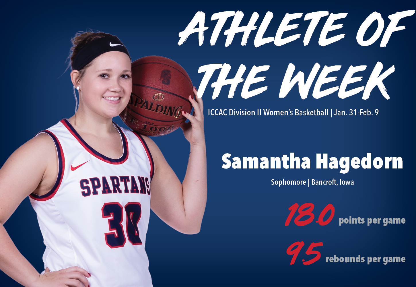 Sam Hagedorn was named ICCAC Athlete of the Week for the week of Jan. 31 through Feb. 9.